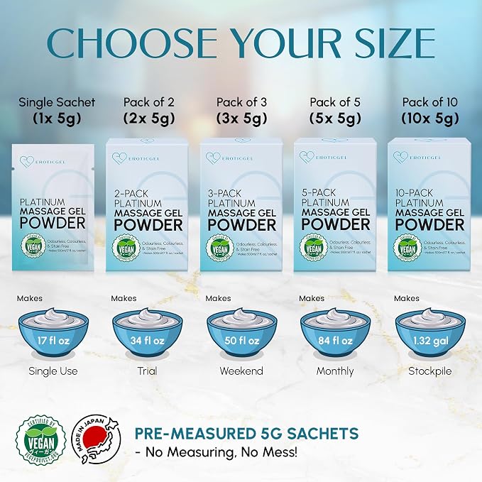 Nuru Massage Gel Powder & Bowl Set | 2 x 5g Platinum Sachets + Stainless Steel Mixing Bowl | Japanese-Made Powder | Vegan | Paraben & Glycerin Free | Makes 33.8 fl oz