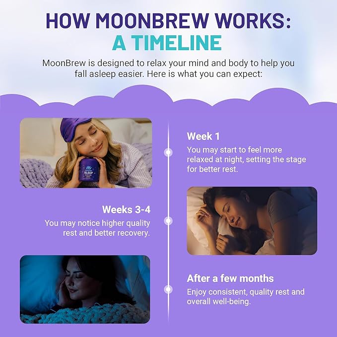 MoonBrew Nighttime Magnesium Hot Cocoa, Natural Sleep Aid Drink Mix for Adults, 2-Pack - Calming Melatonin-Free Sleep Support - Sleepy Hot Chocolate Powder with L-Theanine & Zinc Glycinate