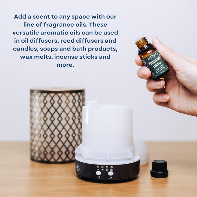 CANDECraftCo Premium Fragrance Oil Bundles – Diffuser Oils Fragrances Scented for Home, Candle Soap Making Supplies, Aromatherapy Blends for House (Fruity, 6-Pack)