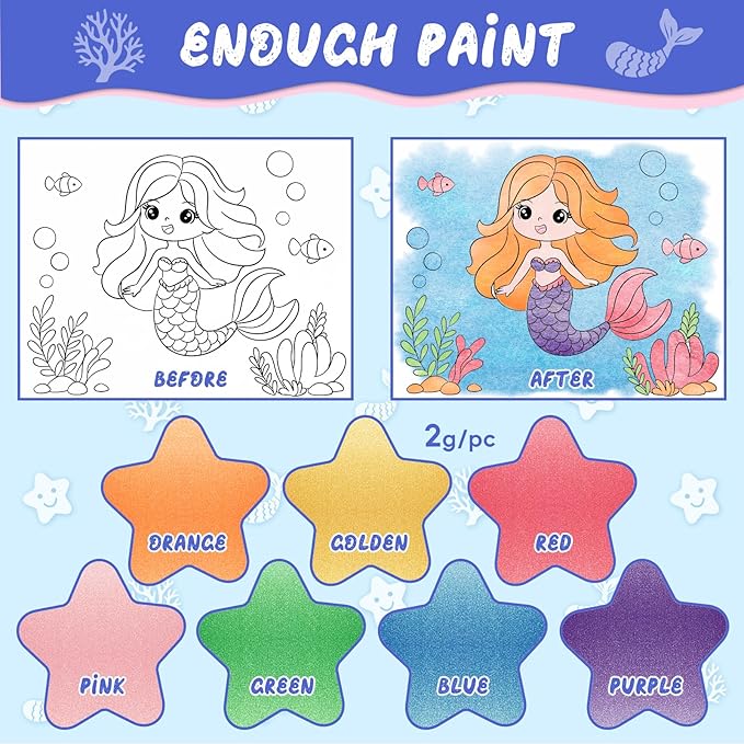 CHICAUP Paint with Water Coloring Books for Kids, Mess Free Watercolor Painting Kit Painting Activity for Kids Ages 3-5 4-8, Arts Crafts Drawing Gift Toy for Boy Girl (Blue)