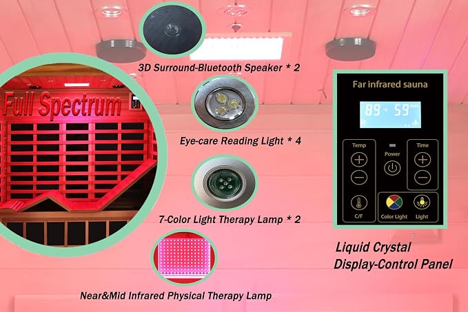 LTCCDSS Full Spectrum Ultra-Low EMF Outdoor Sauna 3-Person, Red Cedar Far Infrared Saunas for Home, Near&Mid-IR Light, EMF 0.1-3mG, Bluetooth & Chromotherapy