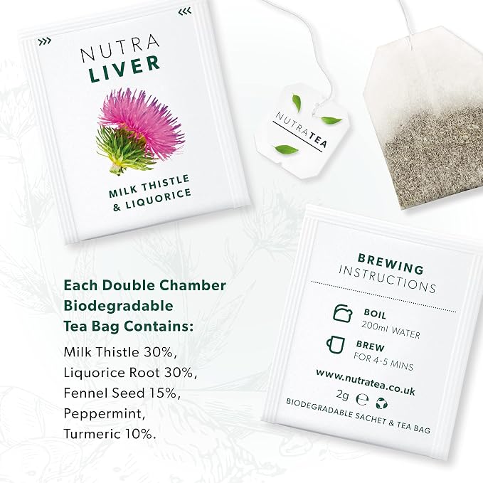 NUTRALIVER - Liver Detox & Cleanse Tea - Milk Thistle, Turmeric & Fennel - 40 Enveloped Tea Bags - Herbal Tea - 2 Pack