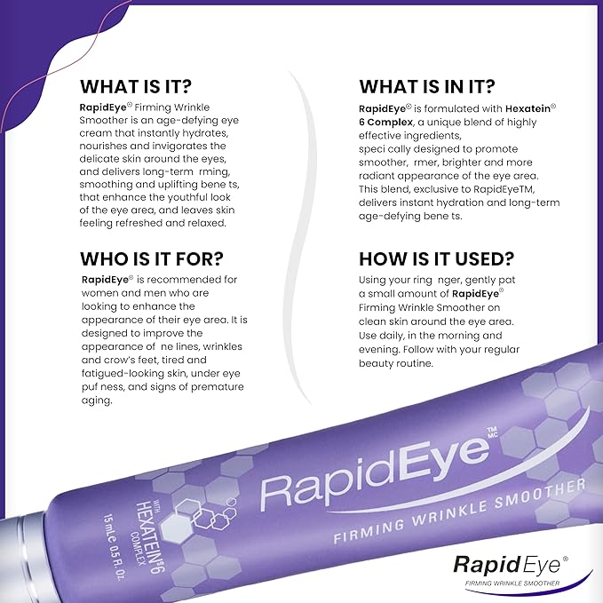 RapidEye Firming Wrinkle Smoother – Anti-Aging Eye Cream with Retinol, Caffeine, Hyaluronic Acid, Peptides & Vitamin E – Under Eye Cream to improve Puffiness, Fine Lines & Bags – 0.5 fl oz