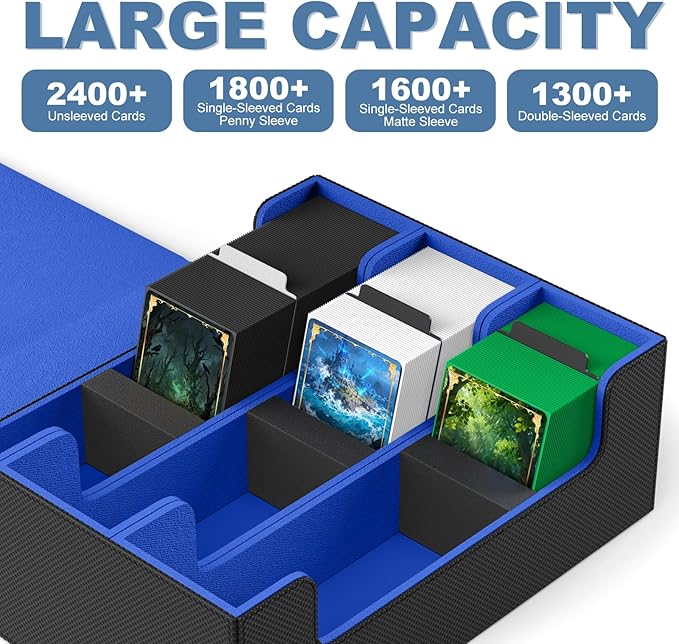 Mlikero Card Deck Case, 1800+ Trading Card Storage Box with 10 Dividers and 3 Foam Stoppers, Leather Magnetic Closure Commander Deck Box Fit for YuGiOh, MTG and Sport Cards(Black&Blue)