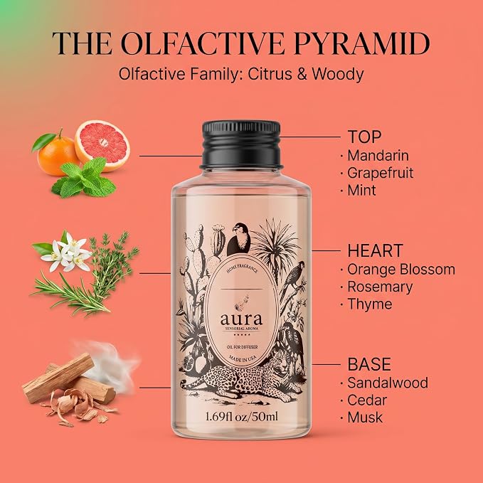 A U R A - Marseille Fragrance Oil for Waterless Scent Diffuser - Inspired by Loevve-Solo | (1.7 fl oz, 50 ml) Pure Essential Oil Blends for Aromatherapy Diffuser & Hotel Collection Oil Diffuser
