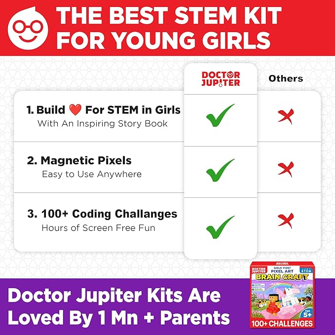 Doctor Jupiter My First STEM Pixel Art Kit, Brain Craft for Girls Ages 5+ | Birthday Gift Ideas for 5-6-7-8-9-10 Year Old Girls | Learning & Educational Coding Basics Toy with 100+ Challenges