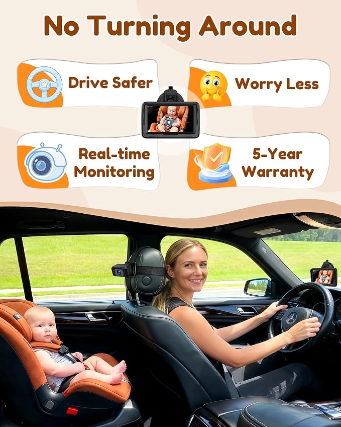 Rohent Baby Car Camera HD 1080P - Rear-Facing Infant Monitor with Night Vision Car Camera for Baby 150° Wide-Angle Lens Anti-Glare Screen Easy Install 360° Adjustable Display