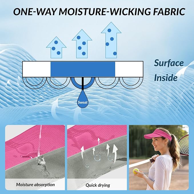 Sukeen Women's Adjustable Fit Runners Lightweight Comfort Performance Visor, Sports Sun Visor One Size Fits Most