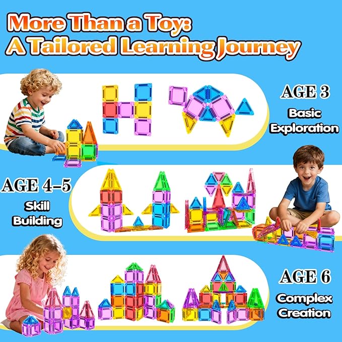Mini Magnetic Tiles, Magnetic Travel Toys with Portable Tin, STEM Preschool Toddlers Toys for Kids Ages 3-5 4-8, Ideal Birthday&Christmas Gifts for 3+ Years Old Boys and Girls