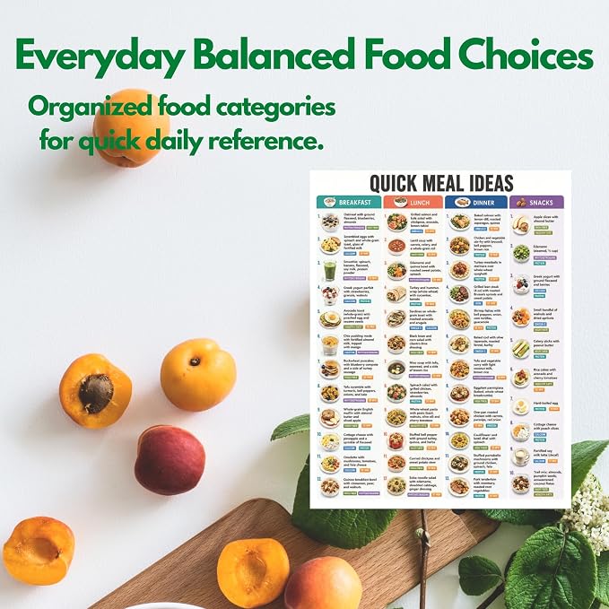 Menopause Diet Meal Plan Chart Set - Women's Hormone Balance Guide | Nutrition and Lifestyle Guide for Women, Hormone Balance Food List, Symptom Support Reference