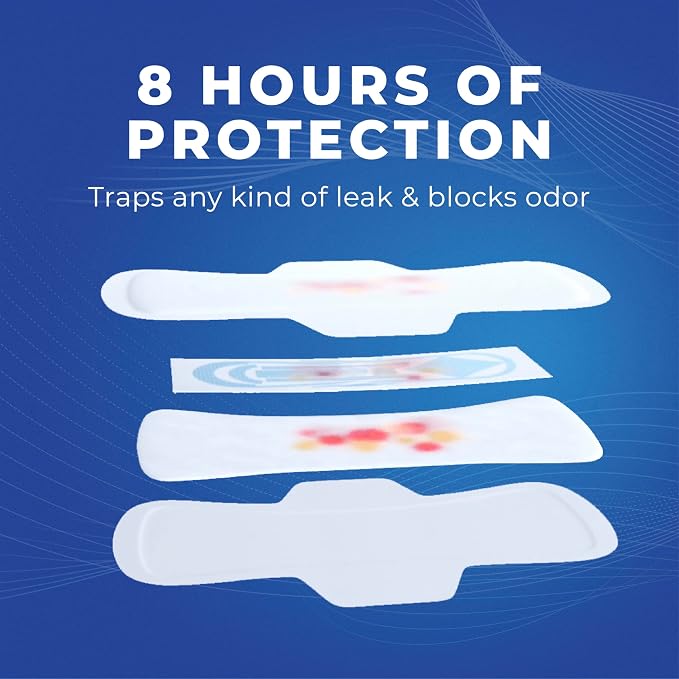 Stayfree Ultra Thin Regular Pads with Wings For Women, Reliable Protection and Absorbency of Feminine Moisture, Leaks and Periods, 36 count (Pack of 1)
