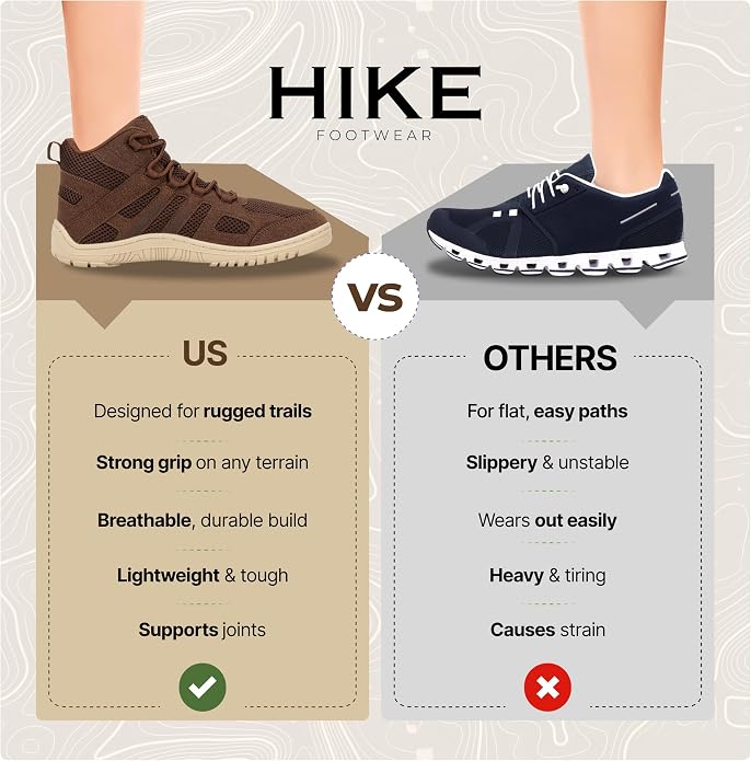 Hike Canyon Trail – All-Terrain, Shock-Resistant Hiking Barefoot Shoes | Hiking Boots for Pain-Free Trails | Natural Movement Trail Shoes for Women Men