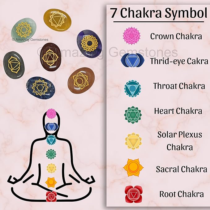Amazing Gemstone 7 Chakra Oval Set Reiki Healing Crystal with Engraved Chakra Symbols - Chakra Balancing Polished Palm Stones Set with Velvet Pouch