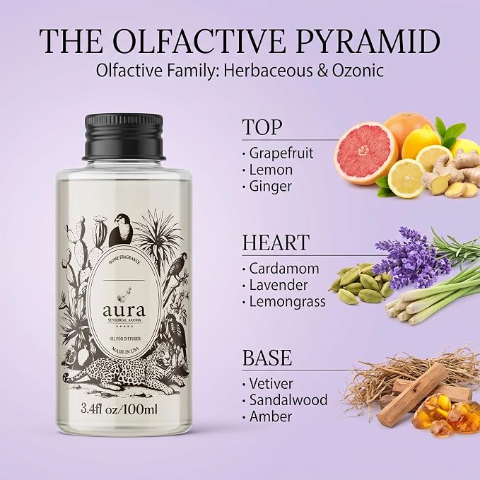 A U R A - Provence Fragrance Oil for Waterless Scent Diffuser - Inspired by L.Labo-Lavande 31 | (3.4 fl oz, 100 ml) Pure Essential Oil Blends for Aromatherapy Diffuser & Hotel Collection Oil Diffuser