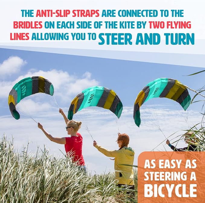 HQ Symphony Beach III 1.3 Stunt Kite, Aqua, Dual Line Foil Sport Kite
