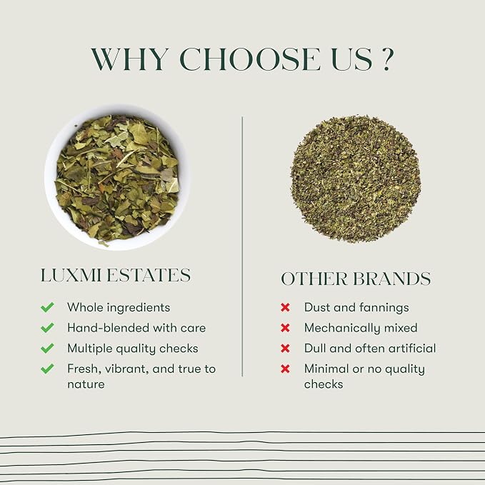 Luxmi Estates Moringa Mint Tea, Loose Leaf, 50g (1.76oz, ~25 Cups), Moringa Oleifera Leaf with Spearmint - Caffeine-Free Herbal Superfood Infusion, Vegan & Non-GMO
