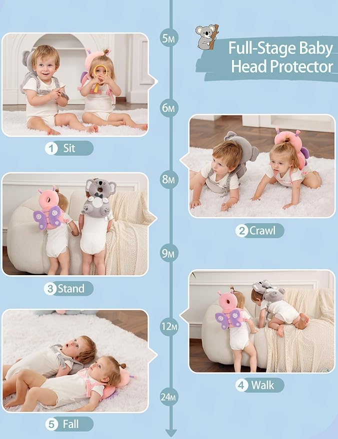 JunNeng Baby Head Protector Backpack, Toddler Walking Fall Head Protection,Grey Koala
