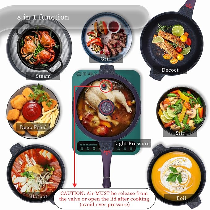 TIBORANG 11 Inch Nonstick Frying Pan with Lid,8-in-1 Multipurpose Cookware | 5 Qt Deep Sauté Pan Skillet with Steamer, PFOA-Free, Dishwasher & Oven Safe, Induction Compatible, Stay-Cool Handle,Purple