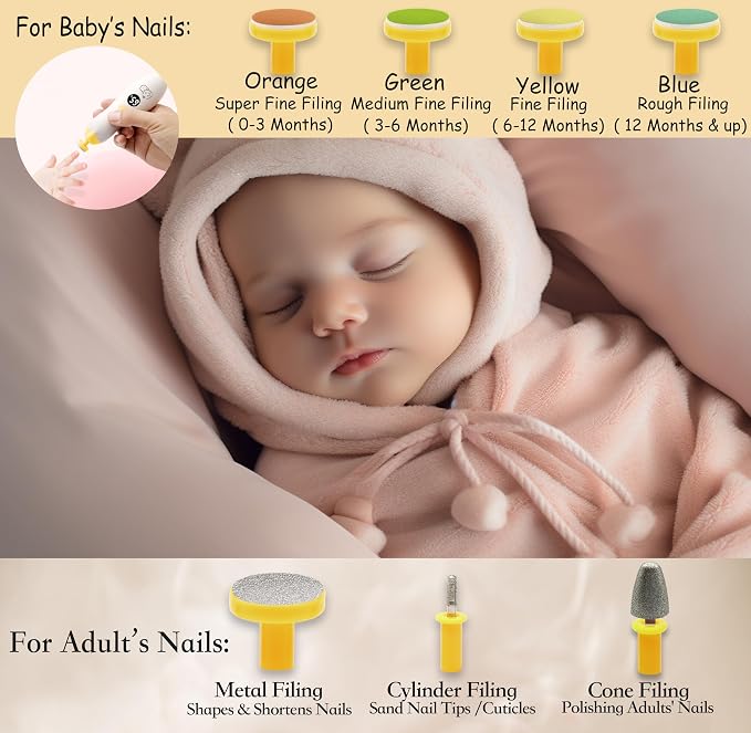 Royal Angels Rechargeable 22 in 1 Baby Nail Trimmer with LCD Display, Labeled Case, 13 Extra Pads, Safe Quiet LED Light Electric Baby Nail File Kit for Newborns Toddlers (Mango)