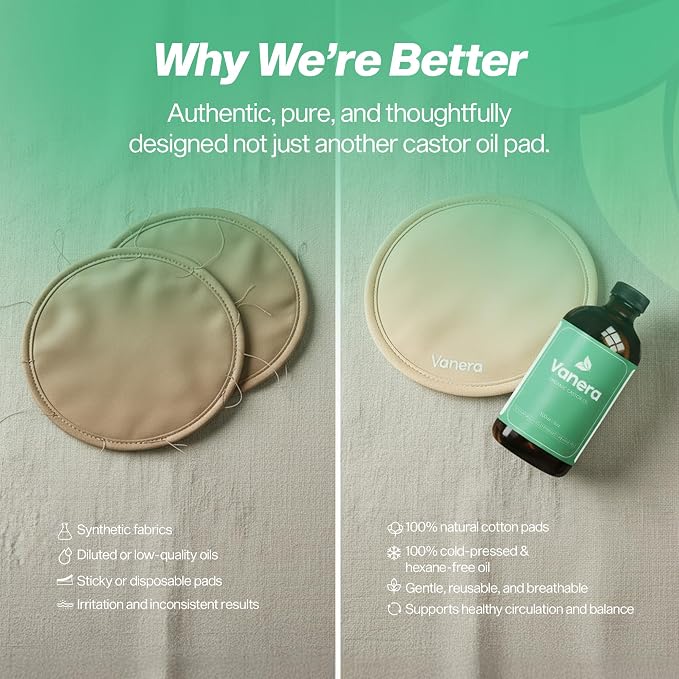 Castor Oil Pack for Breast – 100% Certified Organic Castor Oil, Reusable Leak-Proof Pads for Daily Wellness, 2 Pcs