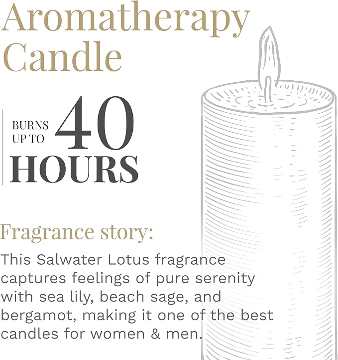 Candle-lite Scented Candles, Saltwater Lotus Fragrance, One 18 oz. Single-Wick Aromatherapy Candle with 110 Hours of Burn Time, White Color (Pack of 4)