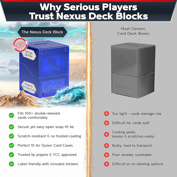 Quiver Time 360° Modular Nexus DeckBlock - Durable Stackable MTG Deck Box for Commander fits 100+ Cards | Stylish 100 Card Deck Box MTG | Interchangeable TCG Decks Boxes (1 pcs, Blue)