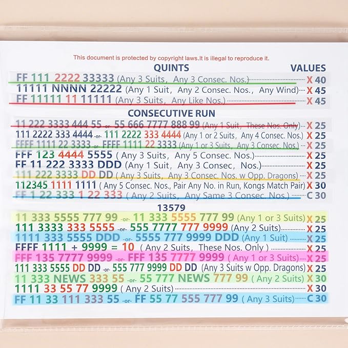 320 pcs Mahjong Card Line Finder Highlighter Tape, Mahjong Line Highlighter Stripe, Transparent Sticky Card Markers Tabs, Mahjong Game Rule Reader, Reusable & No Adhesive Residue (Solid color + Lines)