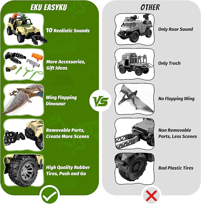 EKU Dinosaur Truck with 10 Sounds, Capture Net, Clamp, Launcher, Wing Flapping Quetzalcoatlus Figure, Human, Push and Go Adventure Vehicle for Jurassic World Toys Pretend Play Gifts for Kids 3+