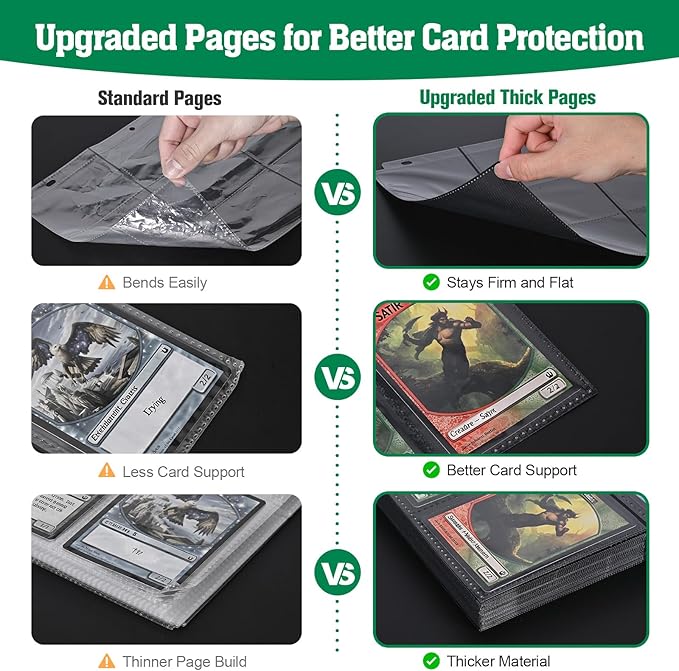 Cute Frog & Mushroom 9-Pocket Trading Card Binder Album, 900 Card Zipper Binder with 50 Removable Sleeves, Refillable 3-Ring Card Book for MTG, TCG and Sports Cards, Fits 2.5" x 3.5" Cards