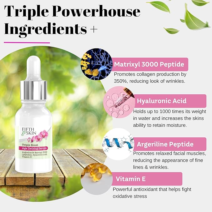 Triple Boost Age Defying Eye Serum – 3 Antiaging Ingredients in 1 w/Argireline, Peptides & Hyaluronic Acid – Moisturize & Reduce look of Wrinkles & Lines - Made in USA /.5 oz.