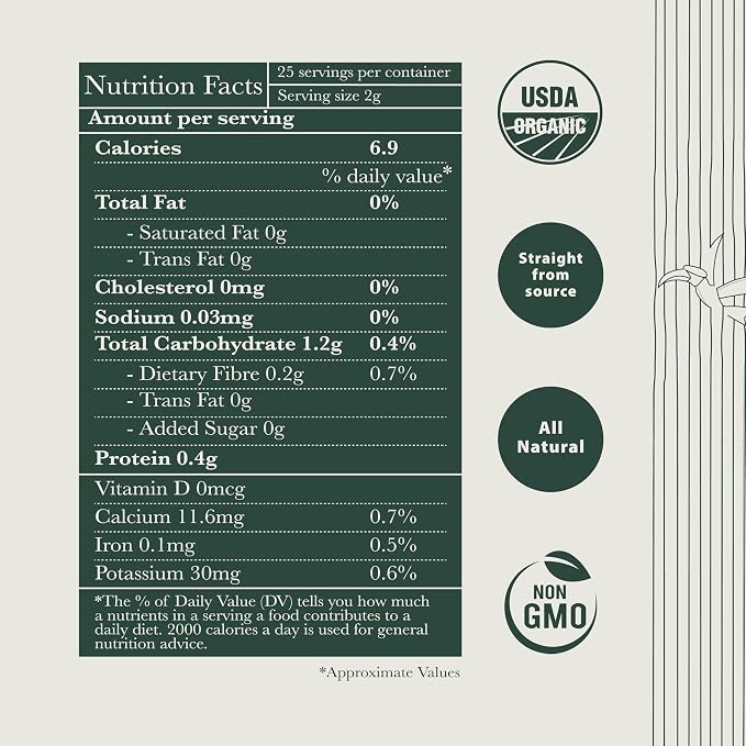 Luxmi Estates Pure Peppermint Tea | Loose Leaf in Resealable Tin, 25g (0.88oz, 12 Cups) | USDA Organic Single-Ingredient Whole Leaf Peppermint | Caffeine-Free Herbal Infusion, Vegan (25 gm)