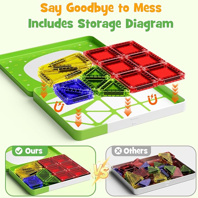 Mini Magnetic Tiles Travel Set, 26PCS Compact Magnetic Building Blocks for Kids Ages 4-8 & Toddlers 1-3, Airplane Toys with Visual Storage Guide & Metal Box