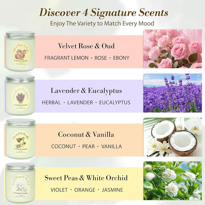 4 Pack Scented Candles Gift Set, Natural Soy Wax Non Toxic 28 oz for Home | Aromatherapy Candles Lavender Eucalyptus Vanilla Coconut Rose, Housewarming Relaxation Spa Birthday teacher Gifts for Women