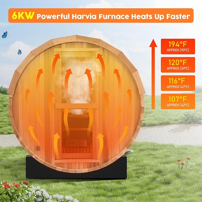Outdoor Wooden Panoramic Barrel Sauna, 6-8 Person Sauna Room, 220V，6kw Toule Electric Heater with Sauna Stone, Canadian Helmock, Asphalt Shingle Roof (Helmock)