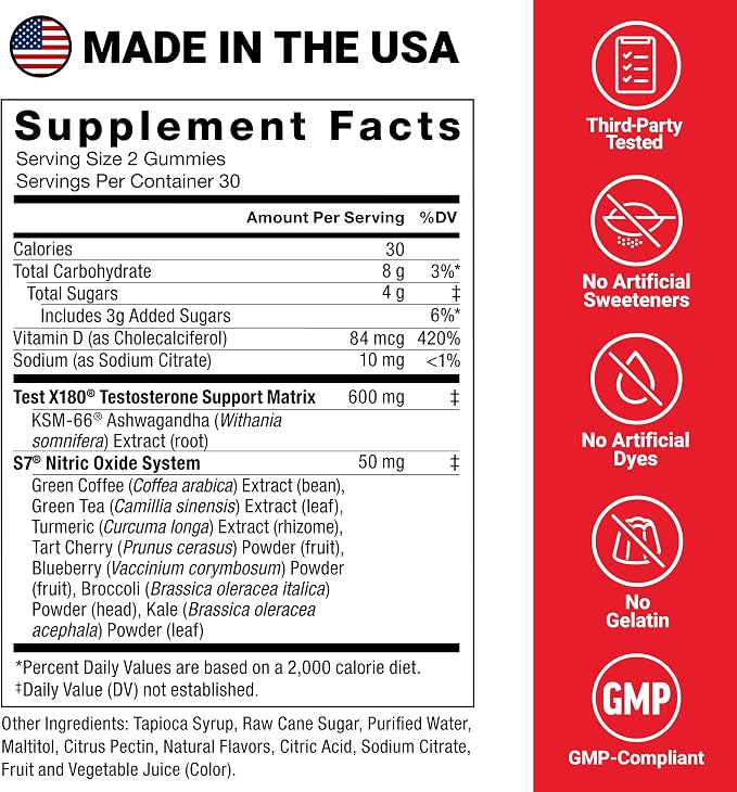 Force Factor Test X180 Max Gummies, Testosterone Booster Supplement for Men, with KSM-66 Ashwagandha to Support T Levels, Strength & Vitality, Mixed Berry, 60 Gummies