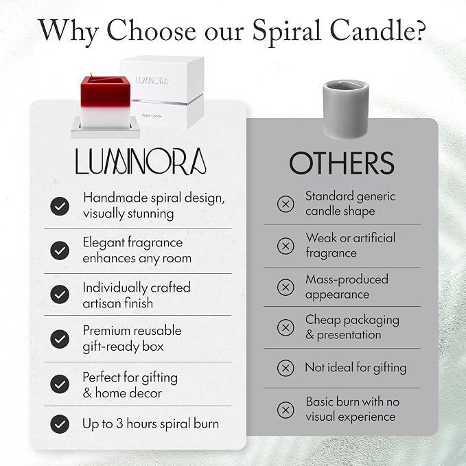 Spiral Candle with Unique Spiral Wick Design, Scented Soy Wax Candle for Home Decor, Gift Ready Decorative Art, Modern Spiral Light Candles for Calm Ambiance for Any Room (Japanese Cherry Blossom)