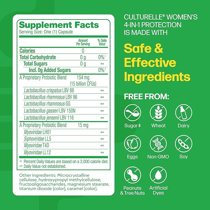 Culturelle Probiotics for Women with Prebiotics - 4-in-1 for Vaginal, Digestive, Urinary & Immune Health - pH Balance, Bloating & Gas Relief - Daily Vegetarian Capsules, Non-GMO - 50 Count
