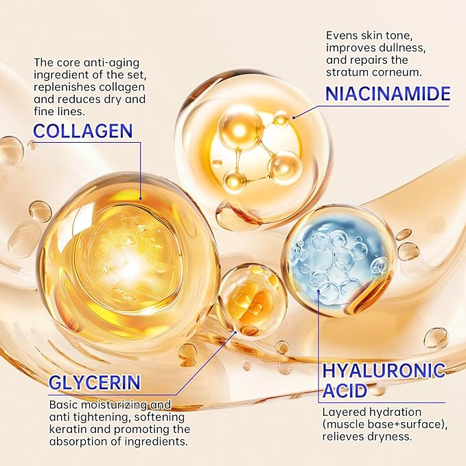 Collagen Skin Care Set - 7PCS Moisturizing Skin Care Set Reduce Wrinkles & Fine Lines, Long-Lasting Oil Control, Firm Skin - With Cleanser, Toner, Serum, Eye Cream, Face Cream & Facial Masks