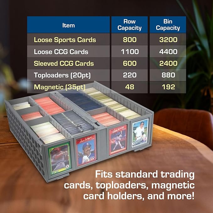 BCW Collectible Card Bin (2-Pack, Gray) | Holds 3200 Cards Each | Includes 4 Dividers | Storage for Pokémon, MTG & Sports Cards