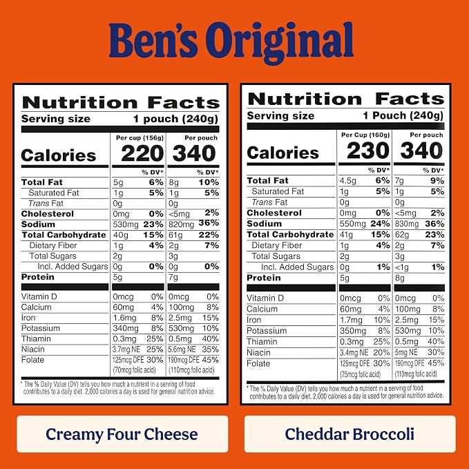 BEN'S ORIGINAL Ready Rice Creamy Four Cheese and Cheddar Broccoli Variety Pack, Easy Dinner Sides, 8.5 OZ Pouch (Pack of 6)