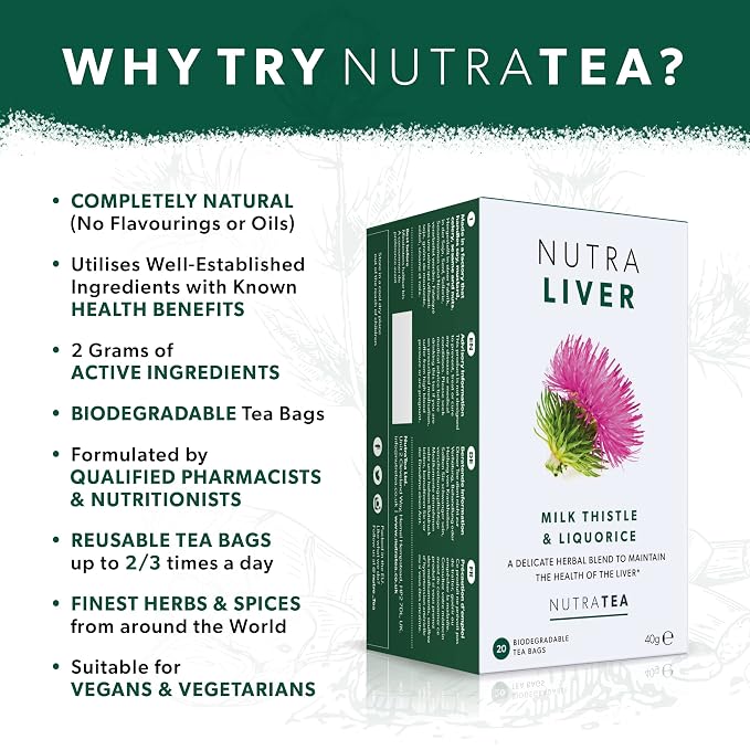 NUTRALIVER Liver Detox Tea - Cleanse & Support with Milk Thistle, Turmeric & Fennel - 60 Enveloped Tea Bags - Herbal Tea - 3 Pack by Nutra Tea