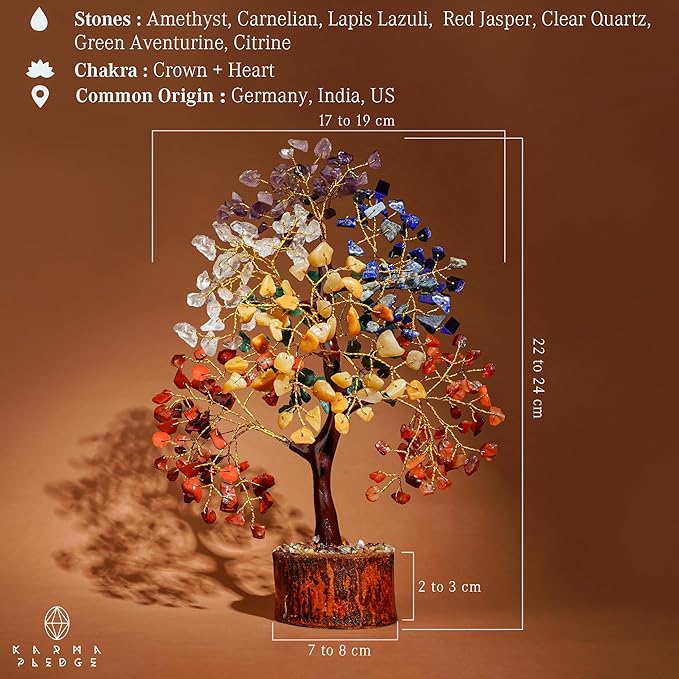 7 Chakra Tree of Life for Manifestation Unique Birthday Gifts for Women, Men, Friends, Handmade Home Office Decor Healing Crystal Tree for Money, Reiki, Good Luck, Anniversary Gifts for Her, Mom & Dad