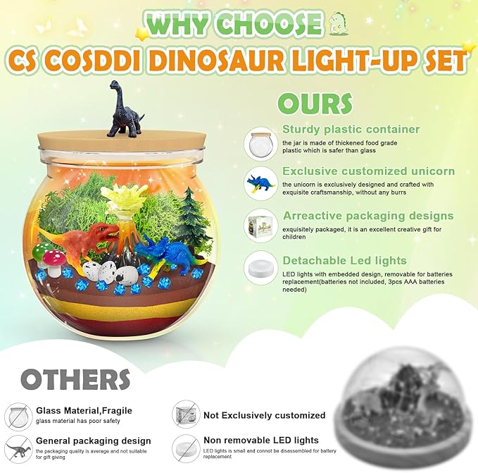 Dinosaur Gifts for Boys -Dinosaur Terrarium Kit for Kids 4-8, Night Light Craft Kit, DIY Dinosaur Gifts for Kids Arts and Crafts DIY Nightlight Project Novelty for Boys Age 6-12