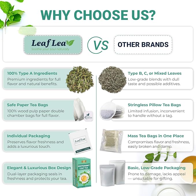 LeafLea Peppermint Tea Bags, Pure Single-Ingredient Mint Tea, 40 Count | Just Real Peppermint Leaves, Cool Refreshing Taste, Te De Menta, Caffeine-Free, Vegan, Individually Foil-Wrapped