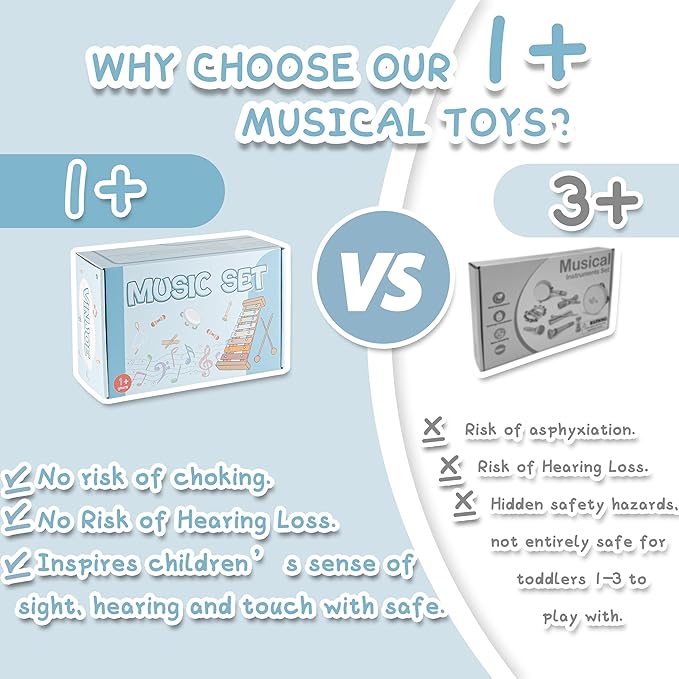 VINJOE Baby Musical Instruments - Montessori Musical Toys for Toddlers 1-3, Neutral Colors Wooden Instruments Set for Kids Preschool Educational 3+ Early Learning Musical Toys Birthday Gifts
