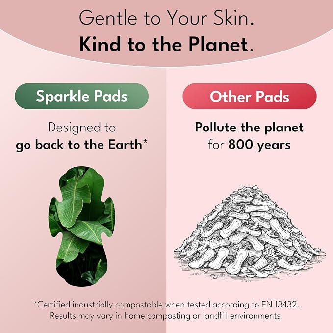 Sparkle Sanitary Pads for Women, Plant-Based Ultra Thin Pads with Wings | Feminine Pads | Organic Pads | Period Pad Softer Than Cotton Pads, Regular Absorbency, Unscented (Regular Pads, 40 Count)