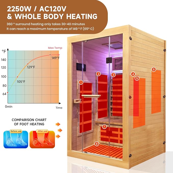 Infrared Sauna 2 Person Far Infrared Sauna Low-EMF Canadian Hemlock Wood Indoor Dry Saunas with Red Infrared Beauty Light Bluetooth Speaker Two Person Sauna 2250W 47.3 * 41.3 * 74.8 in