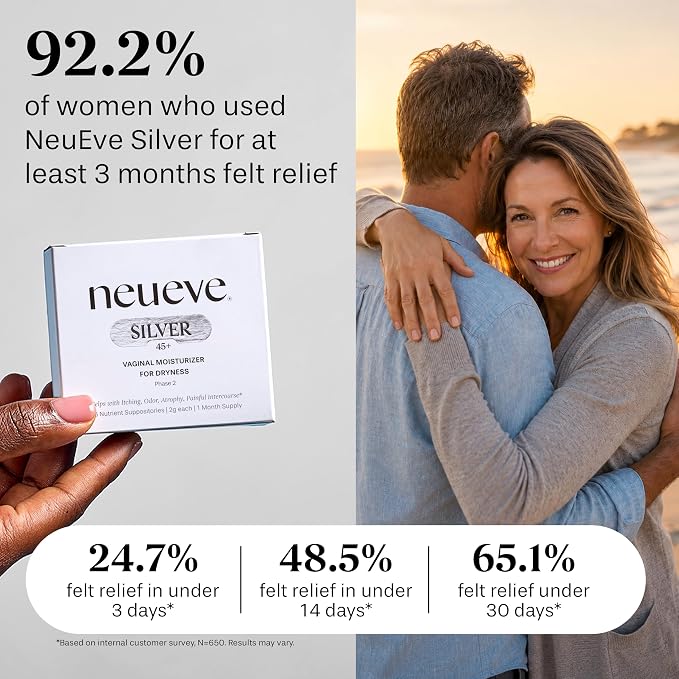 NeuEve Silver Vaginal Moisturizing Inserts for Mature Intimate Skin, All-Natural Intimate Care, Phase 2 | 6 Count | 1-Month Supply