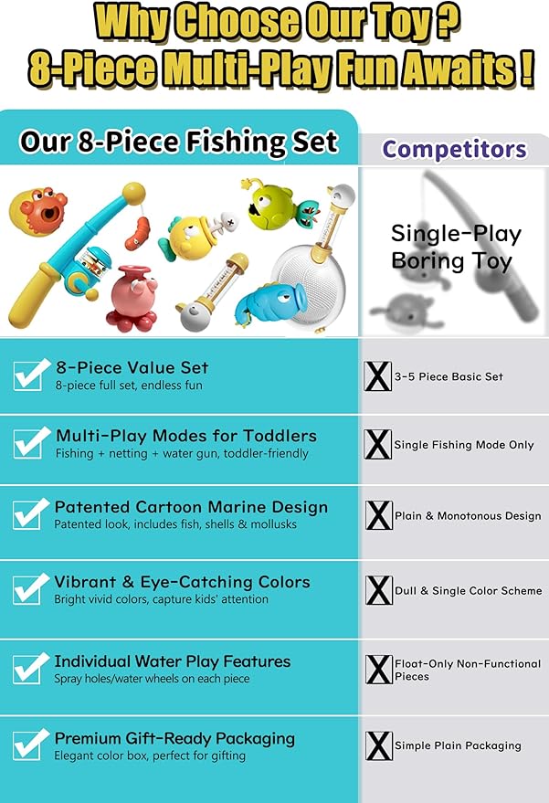 Bath Toys for Kids Ages 1-3 - Magnetic Fishing Toy Set (8 PCS) with 5 Floating Sea Animals, Net & Water Sprayer, Fun Baby Bath & Swim Time Activity, Ideal Gift for 1-6 Year Old Boys & Girls