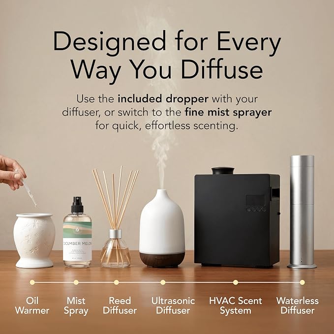 Aroma Country Cucumber Melon Diffuser Oil - Luxury Hotel Cucumber Melon Fragrance Oil for Diffuser Refill, Fresh Fruit Home Aroma Diffusers - Premium Aromatherapy Oils & Home Scent (4 Fl Oz)